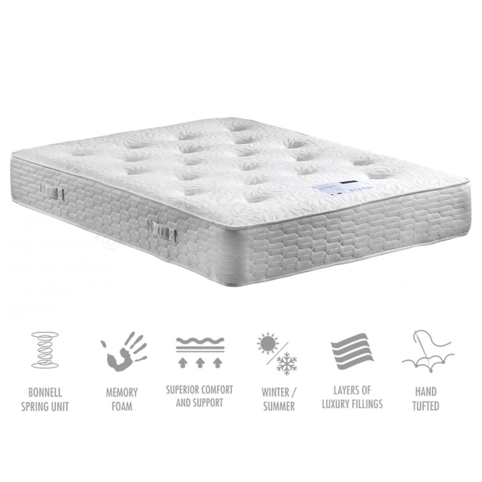 Belgravia Cool Blue Memory Foam Mattress - The Furniture Mega Store 