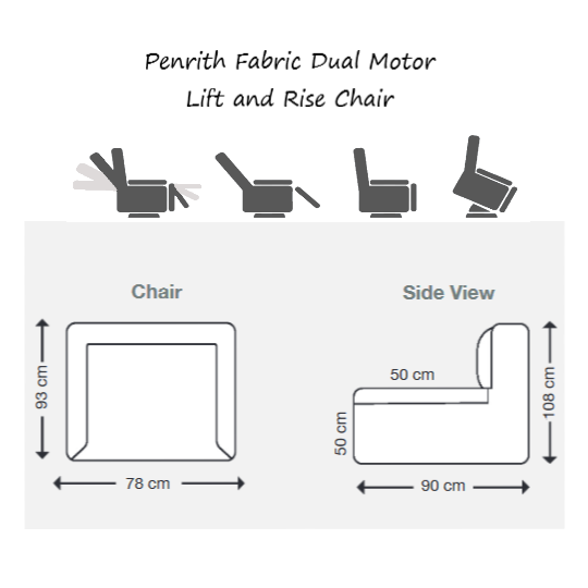 Penrith Fabric Dual Motor Lift and Rise Chair - Grey - The Furniture Mega Store 